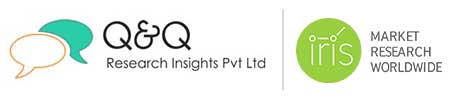 Q&Q Research Insights Pvt. Ltd.